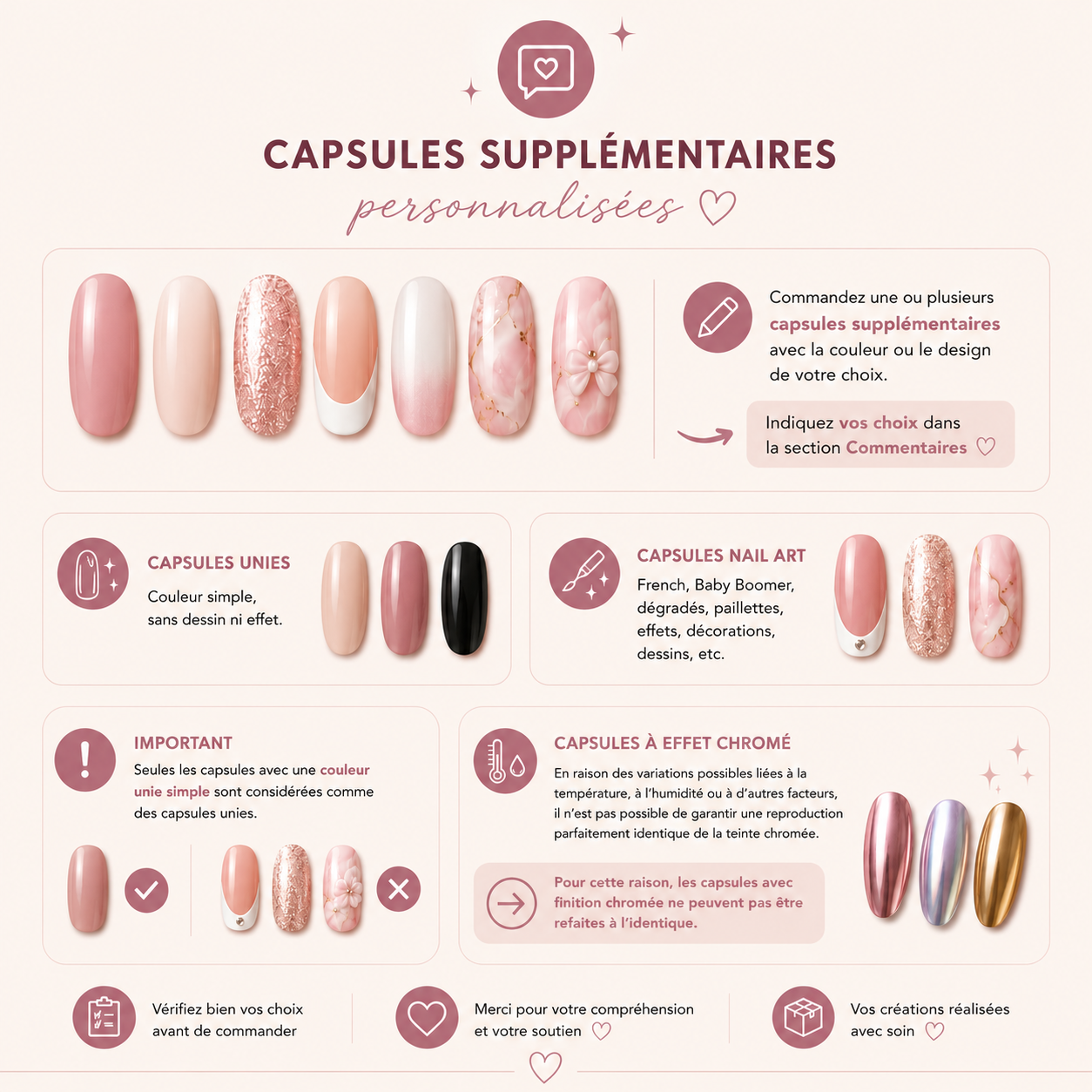 Capsule supplémentaire